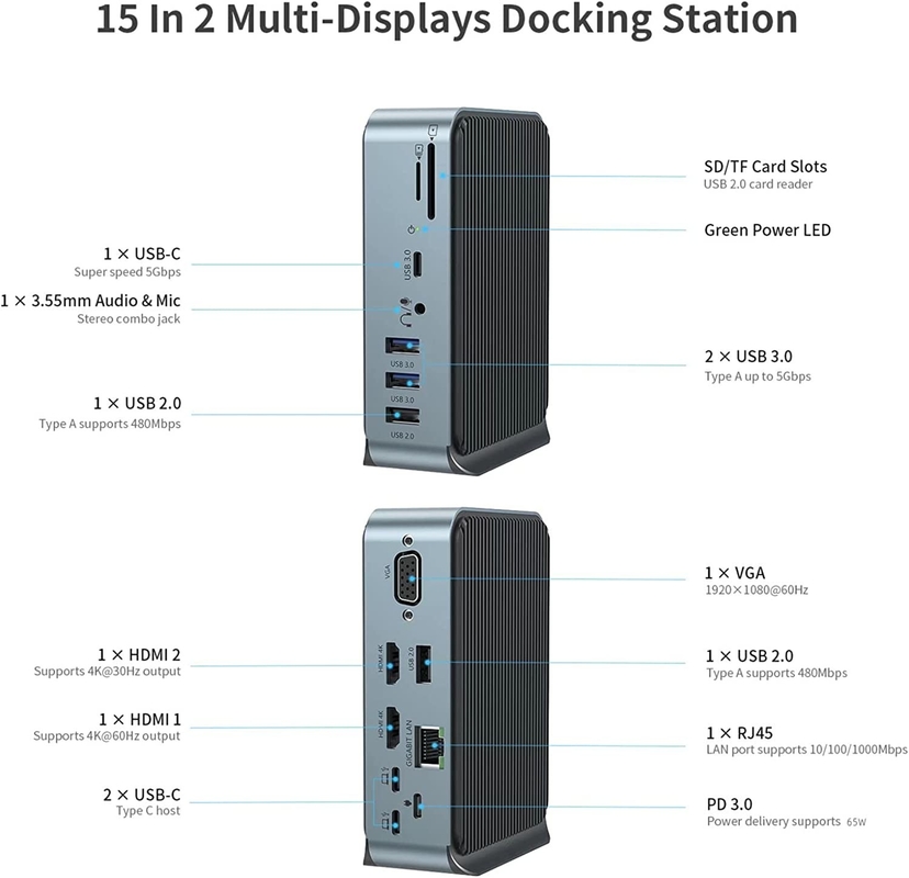 Hdmi به USB C Docking Station 100w پتانسیل کار را با نوع C Pd2 حداکثر کنید.0