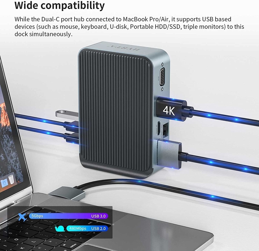 Displaylink 2 HDMI 2K 60Hz Docking Station 16 چند پورت نوع C Docks برای مک بوک