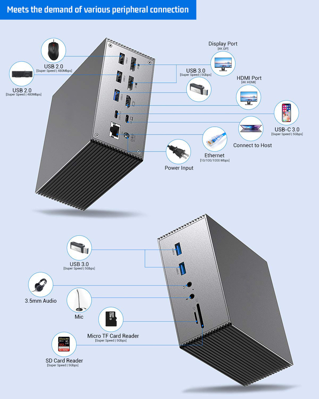 15 در 1 ایستگاه دوگانه USB C 4k 60hz نوع C SD 104Mb RJ45 1000M USB 3.0 برای لپ تاپ