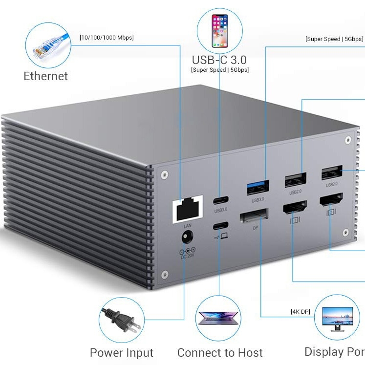 16 در 1 کامپیوتر رومیزی USB C ایستگاه اتصال جهانی ویندوز MacOS 3.5mm جک صوتی