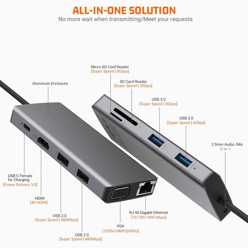 11 در 1 آلومینیوم نقره ای USB C Hub با 3.5mm Audio Jack SD Card Reader برای لپ تاپ مک