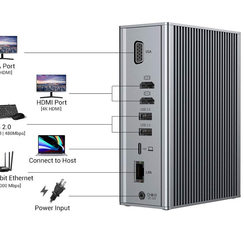 هاب های ایستگاه اتصال 16 در 1 USB-C آلومینیومی با پورت HDMI 4K Video Output VGA برای لپ تاپ مک بوک