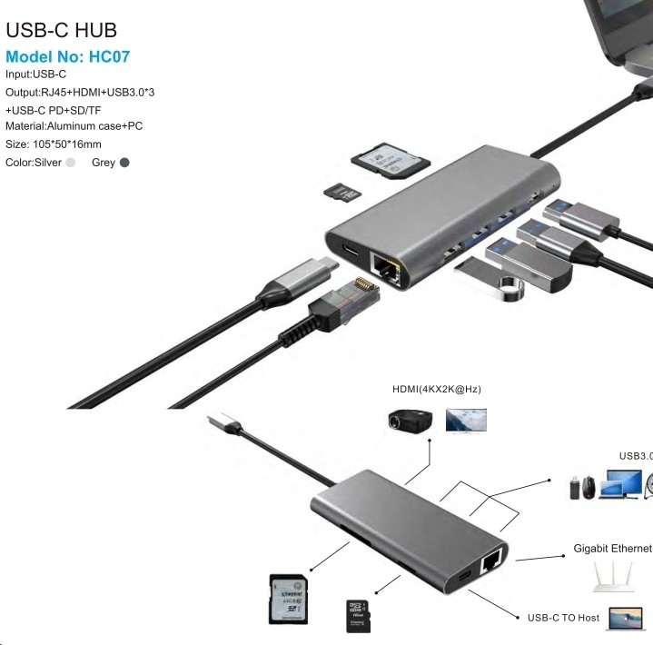 7 در 1 پورتال USB C Docking Station HUB با صفحه نمایش 4K HDMI RJ45 برای مک بوک
