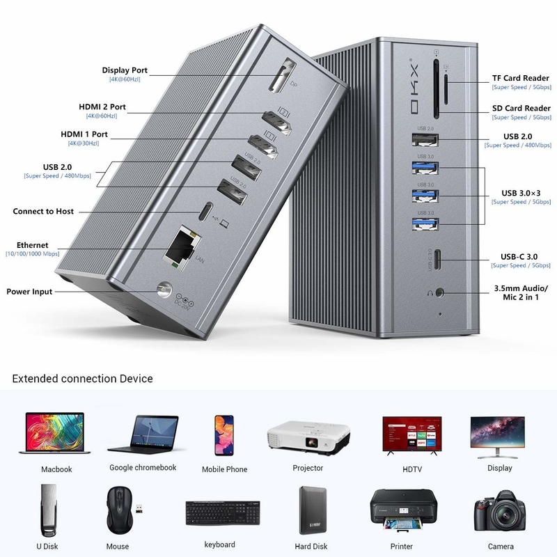 16 در 1 USB C تاندربولت 3 ایستگاه اتصال برای مک بوک PC لپ تاپ