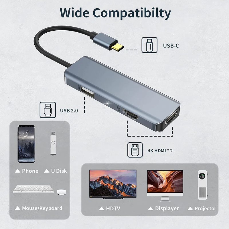 3 در 1 هاب USB HDMI آداپتور USB C به USB 2.0 آداپتور Slim Dock برای مک