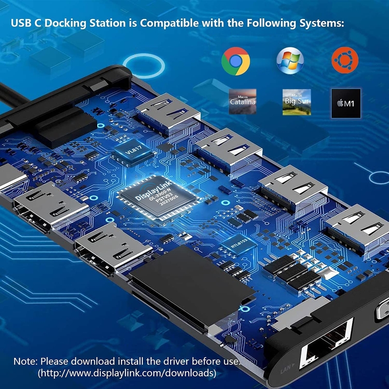 12 در 1 هاب دوگانه HDMI USB C هاب ایستگاه اتصال USB C آداپتور VGA Ethernet 100W PD