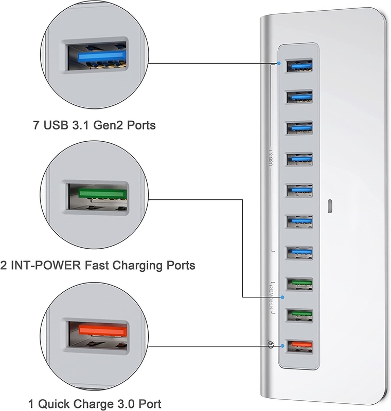 سرعت انتقال داده تا 10/5Gbps USB-C Connector Hub با گواهینامه CE