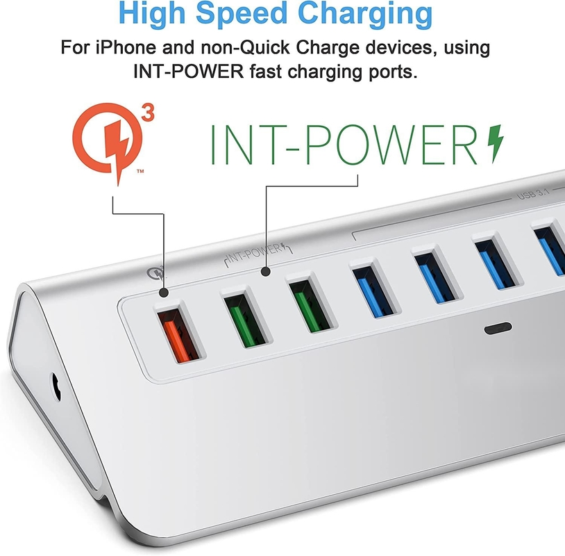 سرعت انتقال داده تا 10/5Gbps USB-C Connector Hub با گواهینامه CE