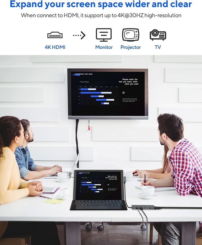 7 در 1 USB C هاب ایستگاه دوگانه با خواننده کارت پرو پد چند عملکردی تبدیل کننده USB هاب برای مک