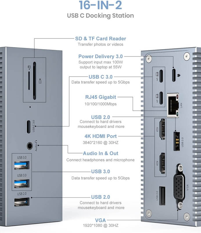 16 در 2 USB C دو مانیتور تاندربولت دوک سه صفحه نمایش 8 پورت های USB C / A اترنت