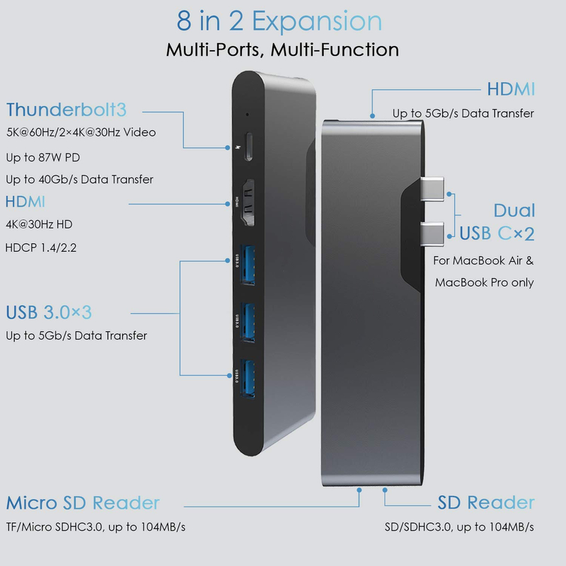 آداپتور چند پورت HDMI 8 در 1 دو کنتاکتور USB نوع C هاب ایستگاه اتصال SD TF کارت خوان 4k ویدیو USB