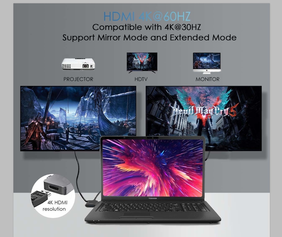 آداپتور چند پورت HDMI 8 در 1 دو کنتاکتور USB نوع C هاب ایستگاه اتصال SD TF کارت خوان 4k ویدیو USB