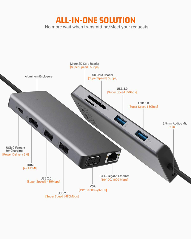 USB C Dual Hdmi Hub ICZI USB C Hub 11 در 1 آداپتور چند پورت USB C با 2 HD 4K 30Hz 4 USB