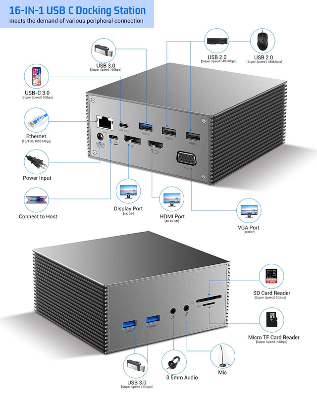 تاندربولت مانیتور 4k تاندربولت USB-C دوگانه HD 4K Docking Station 16-In-1 Hub Adapter MST مک بوک و دسکتاپ