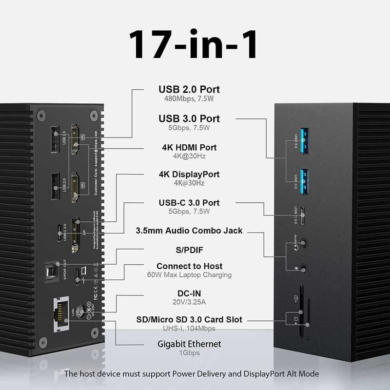 17 در 1 100w USB C Docking Station PD شارژر سریع / PC Host / USB 2.0/3.0 Hub / HDMI 4K60HZ / PD 4K/60HZ