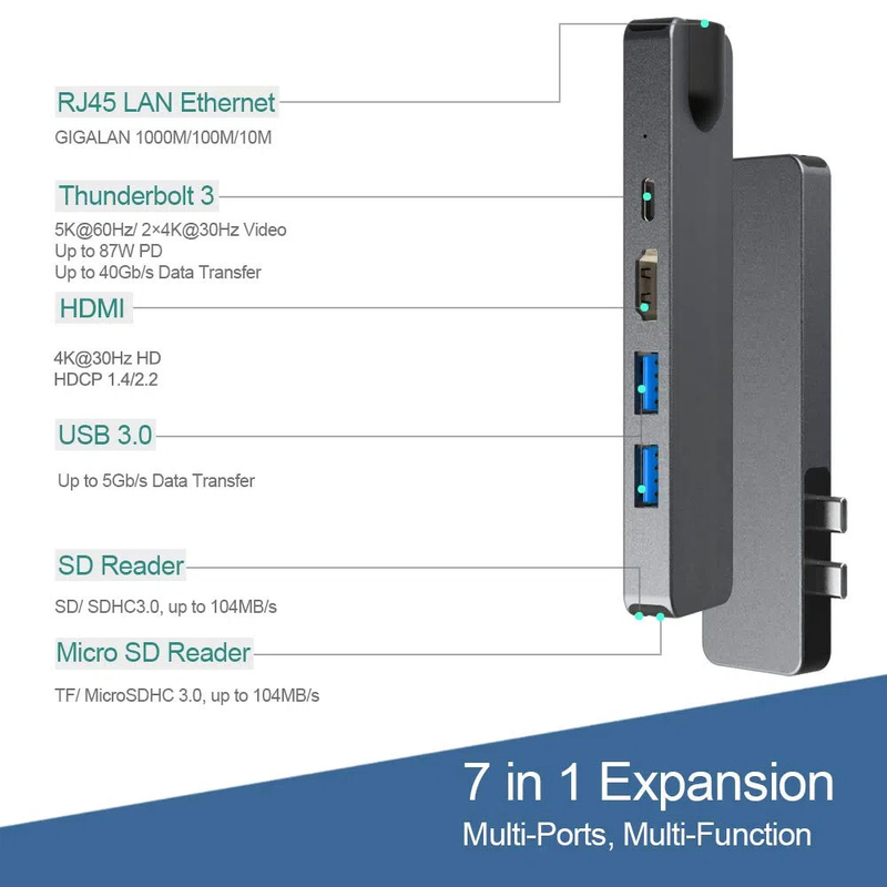 Vga Hub Hdmi USB C Docking Station USB C Multi Hub Splitter Concentrator استیشن مداربسته کامپیوتر قابل حمل