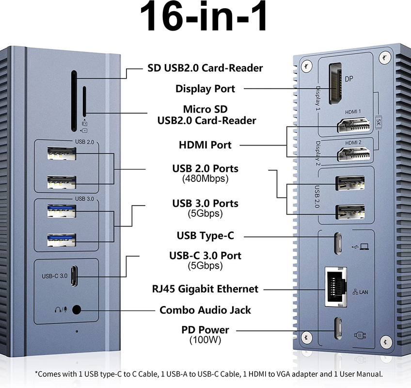 طراحی کامپکت USB-C Multiport Docking راه حل نهایی برای کاربران کروم OS