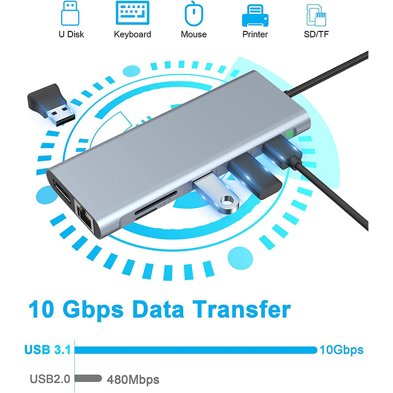 5-در-1 هاب USB C با اتریتن USB A Rj45 آداپتور نوع C ایستگاه اتصال مک بوک