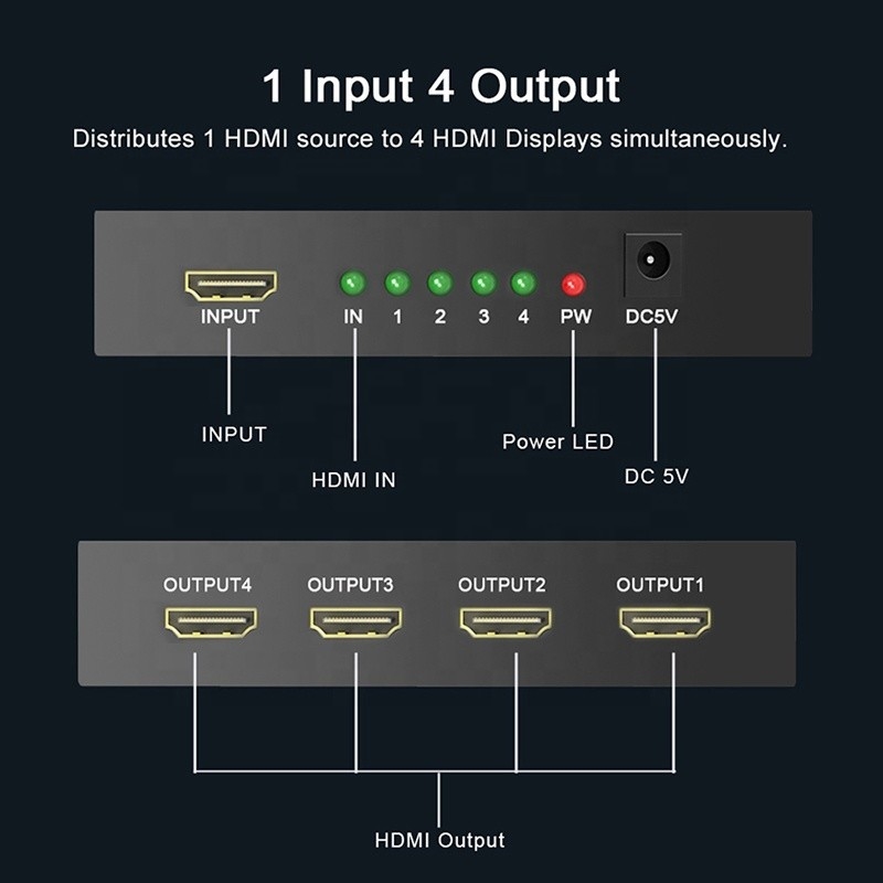 حرفه ای HDMI Splitter 1x4 Full HD 3D 1080P 4 پورت تبدیل کننده برای تلویزیون زن-زن