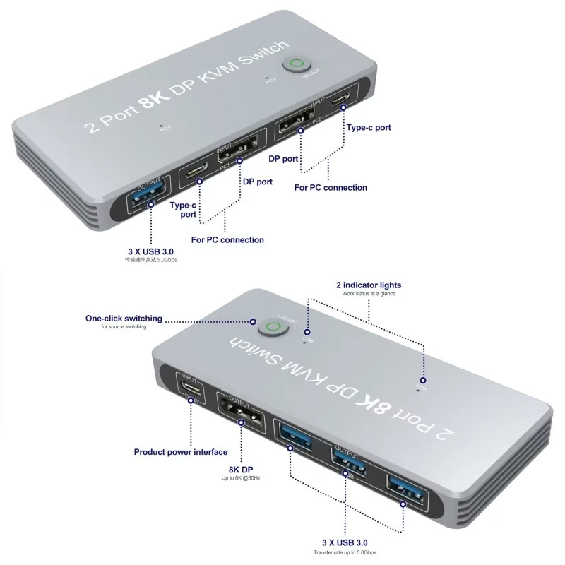 2-Port Displayport و USB KVM Switch 4K 144Hz 8K 60Hz 1.4 با رابط USB 1.4 DP