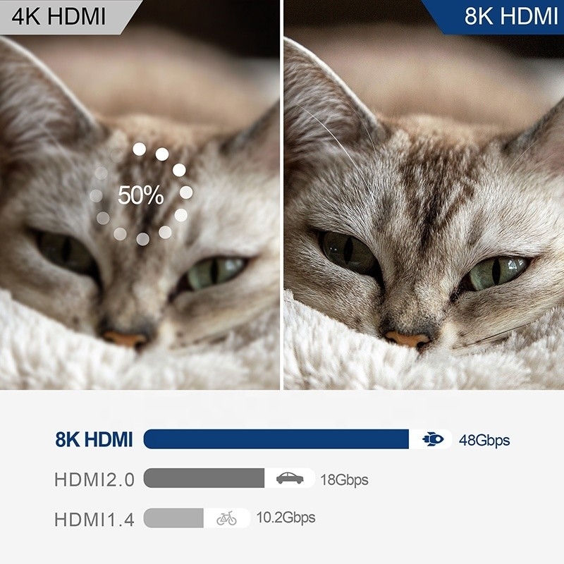 8K HDMI Switch 3 در 1 Out پشتیبانی 3 HDMI Input 8K 60Hz 4K 120Hz تکنولوژی پیشرفته