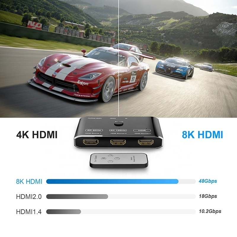 8K 120Hz HDR 3 پورت HDMI سوئیچ سوئیچ 3 در 1 خارج پلگ کنورتر از راه دور