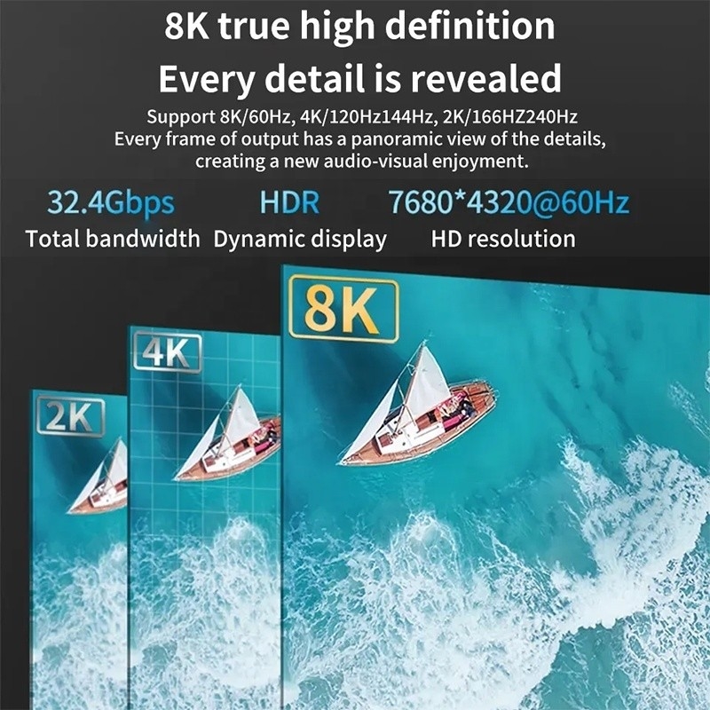ژاکت PVC مرد-زن USB C نوع C به کابل آداپتور صفحه نمایش برای 8K 60Hz Video Audio
