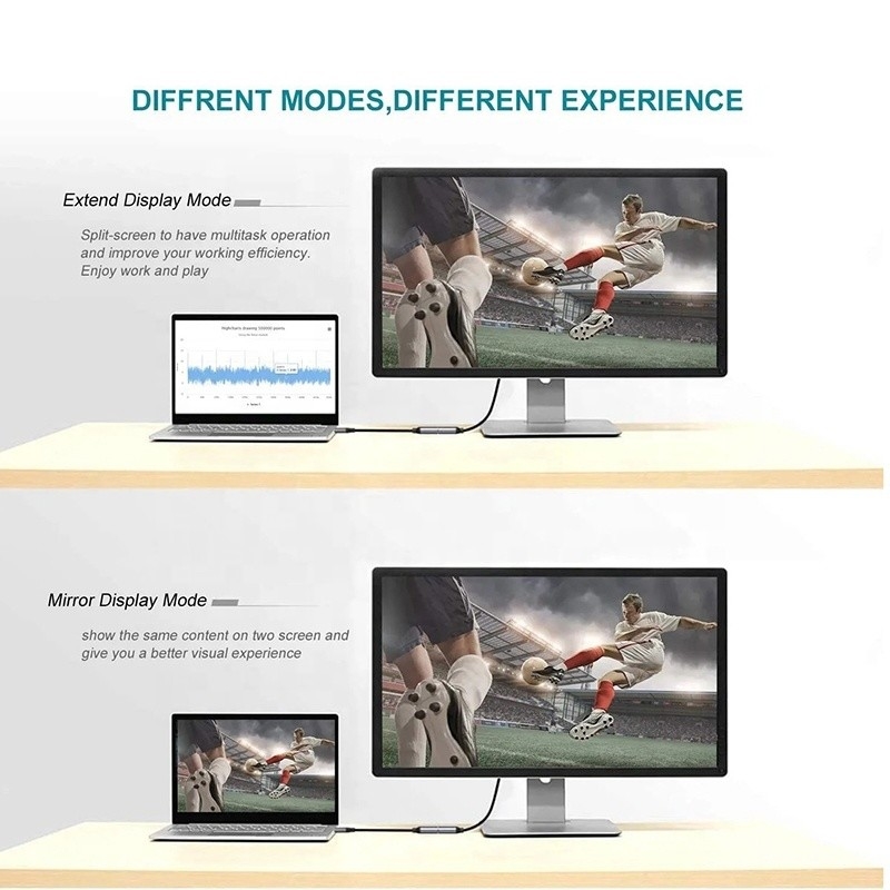 مرد-زن USB 3.1 نوع C به HDMI HDTV کابل آداپتور تبدیل 4K 60Hz 1080P CCA هدایت کننده