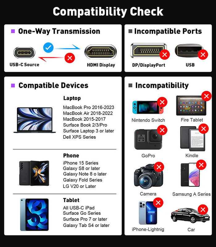 طول سفارشی USB-C خاکستری به HDMI 2.1 آداپتور 8K 60Hz برای سرعت USB Type C 3.1 لپ تاپ