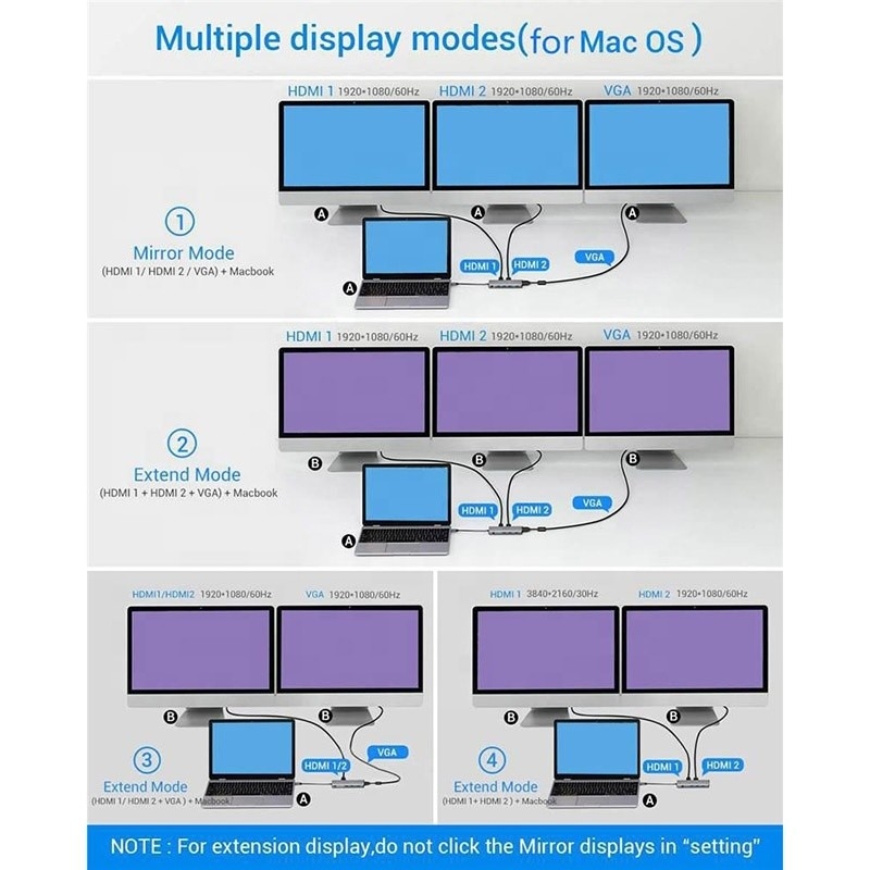 ایستگاه اتصال USB Type-C 12 در 1 HDMI 1080P 60Hz 2*HDMI VGA RJ45 4*USB Audio SD/TF PD