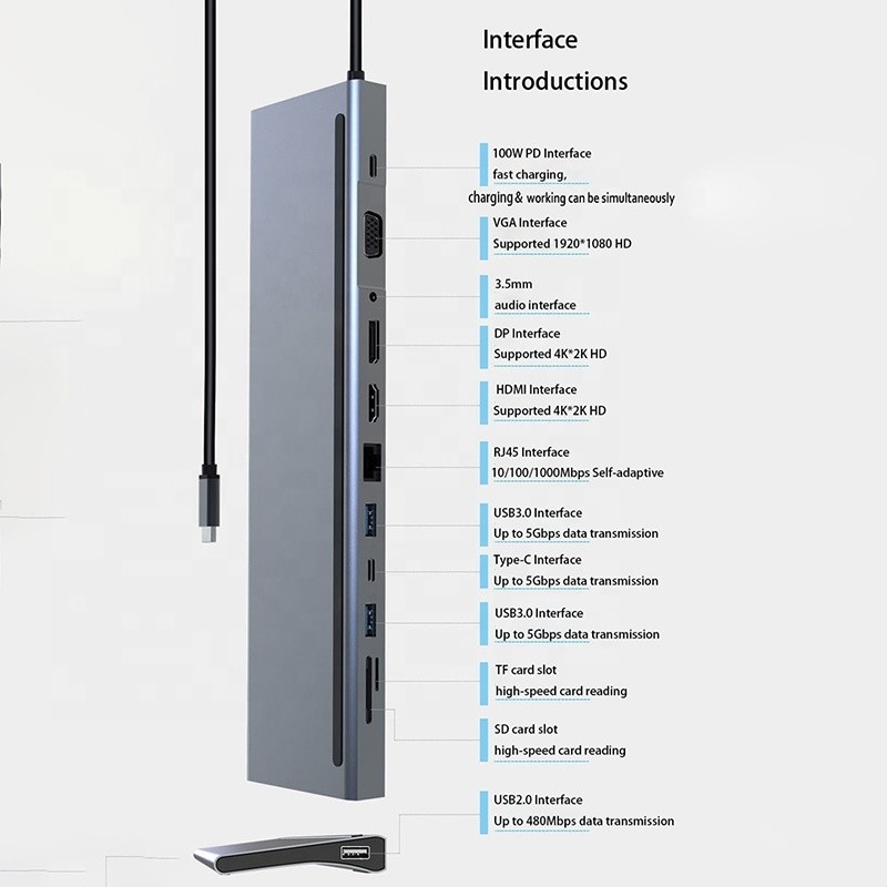 USB C Interface Multi-Function Type-C Dock با آداپتور SD TF OEM/ODM قابل قبول