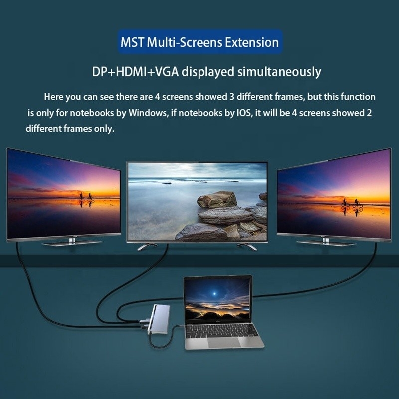 USB C Interface Multi-Function Type-C Dock با آداپتور SD TF OEM/ODM قابل قبول