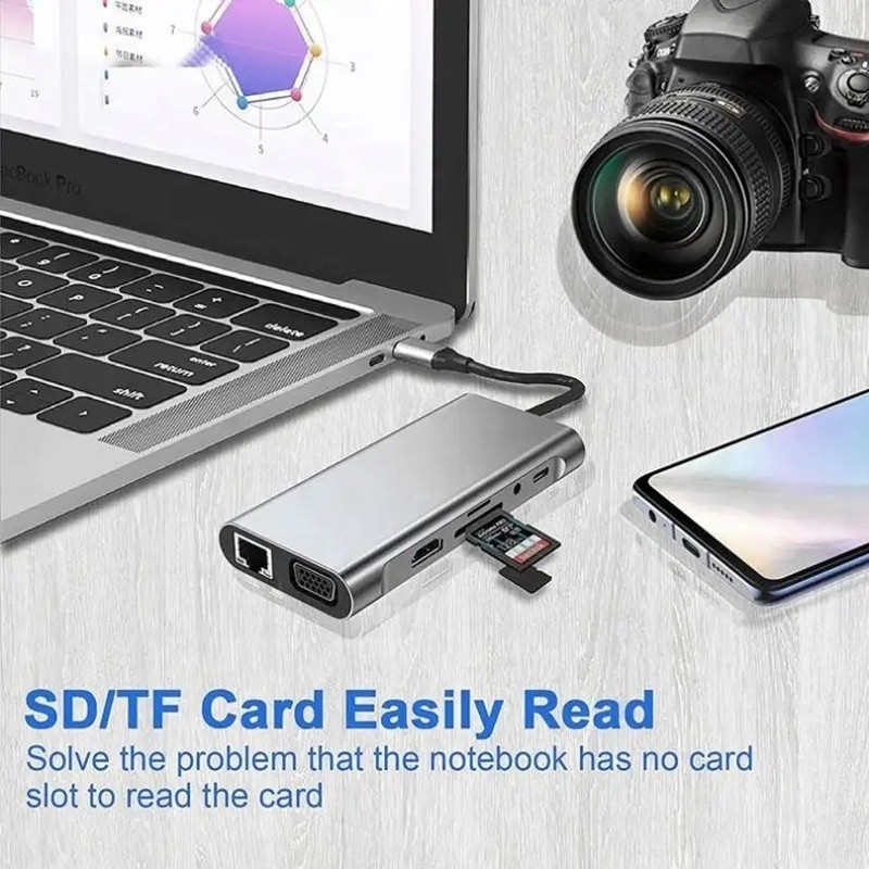 USB C Hub Type-C به USB 3.0 HDMI VGA RJ45 Lan SD TF Audio USB Grey Multiport Adapter