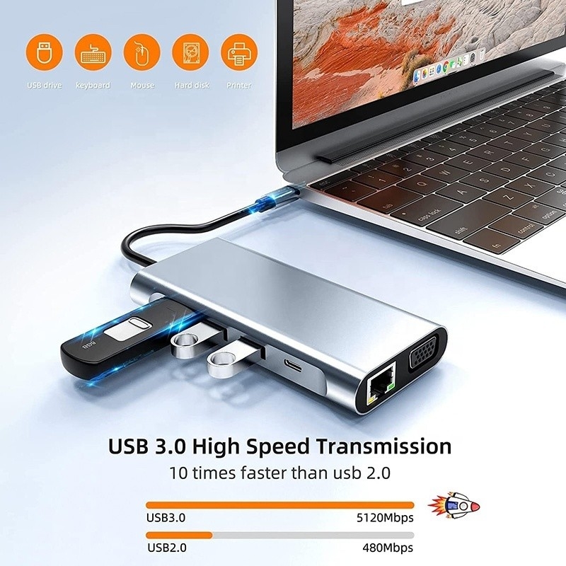 USB C Type C 10 در یک ایستگاه اتصال با 4K HDTV VGA Lan RJ45 USB3.0 Card Reader PD