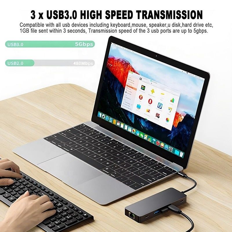 10 در 1 هاب USB C به دو HDMI 4K 60Hz آداپتور Dock با USB 3.0 اترنت RJ45 1000Mbps