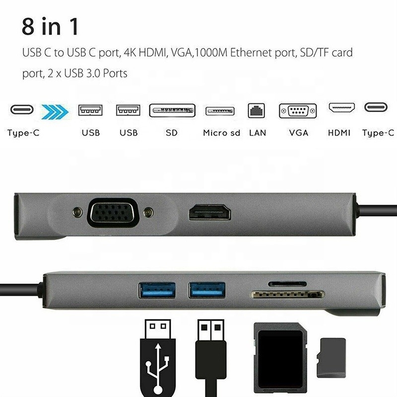 8-در-1 هاب USB C Type-C Type C 3.1 تا 4K HDMI HDTV RJ45 Lan Ethernet PD USB3.0 هاب آداپتور