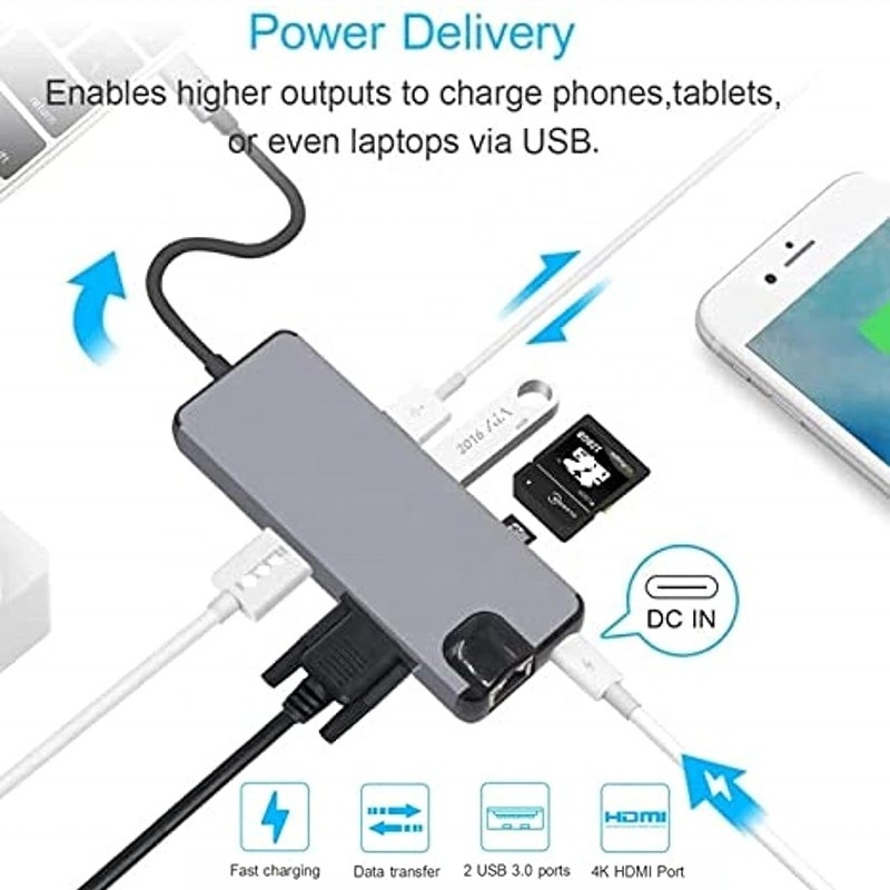 8-در-1 هاب USB C Type-C Type C 3.1 تا 4K HDMI HDTV RJ45 Lan Ethernet PD USB3.0 هاب آداپتور