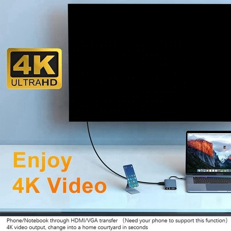 ایستگاه اتصال 7 در 1 USB Type C با HDTV HDMI VGA USB RJ45 و انتقال سریع داده