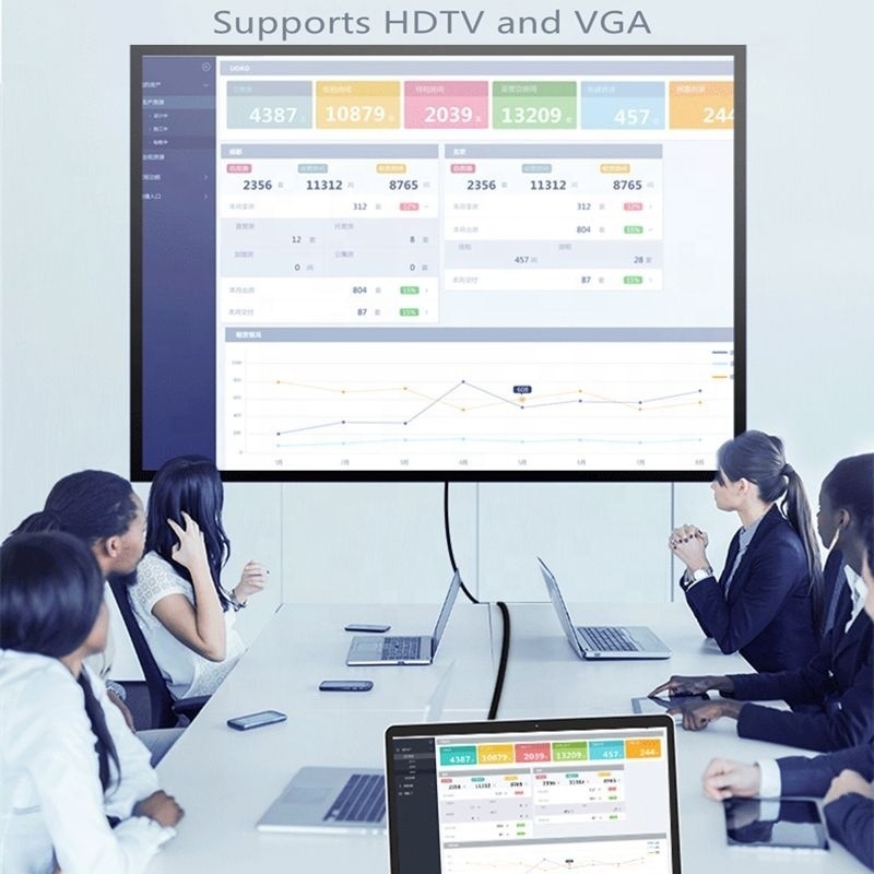 ایستگاه اتصال 7 در 1 USB Type C با HDTV HDMI VGA USB RJ45 و انتقال سریع داده