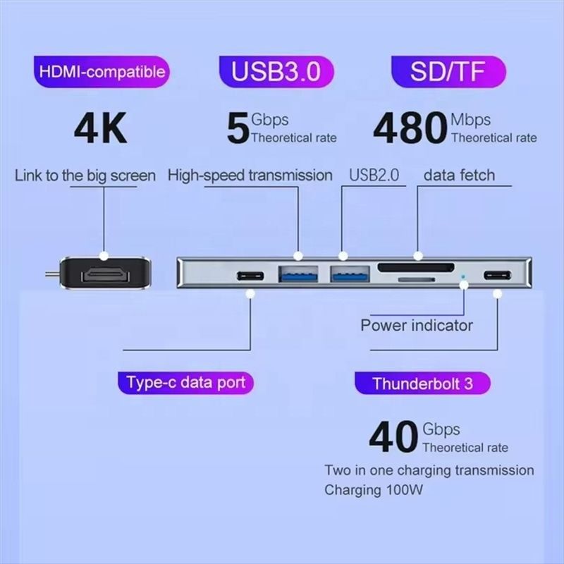 USB Type C 7-In-1 Multiport Dock Hub Adapter با خروجی HDMI USB 3.0 USB 2.0 SD/TF PD