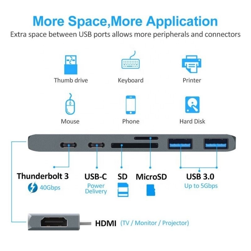 ایستگاه اتصال 7-در-2 هاب با ورودی دوگانه نوع C و نوع رابط USB 3.1