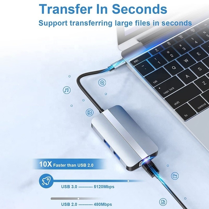 آداپتور 12 در 1 USB C OEM Multiport Hub با 4K HDMI USB 3.0 RJ45 Lan Ethernet
