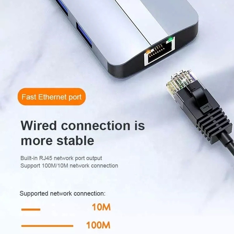 آداپتور 12 در 1 USB C OEM Multiport Hub با 4K HDMI USB 3.0 RJ45 Lan Ethernet