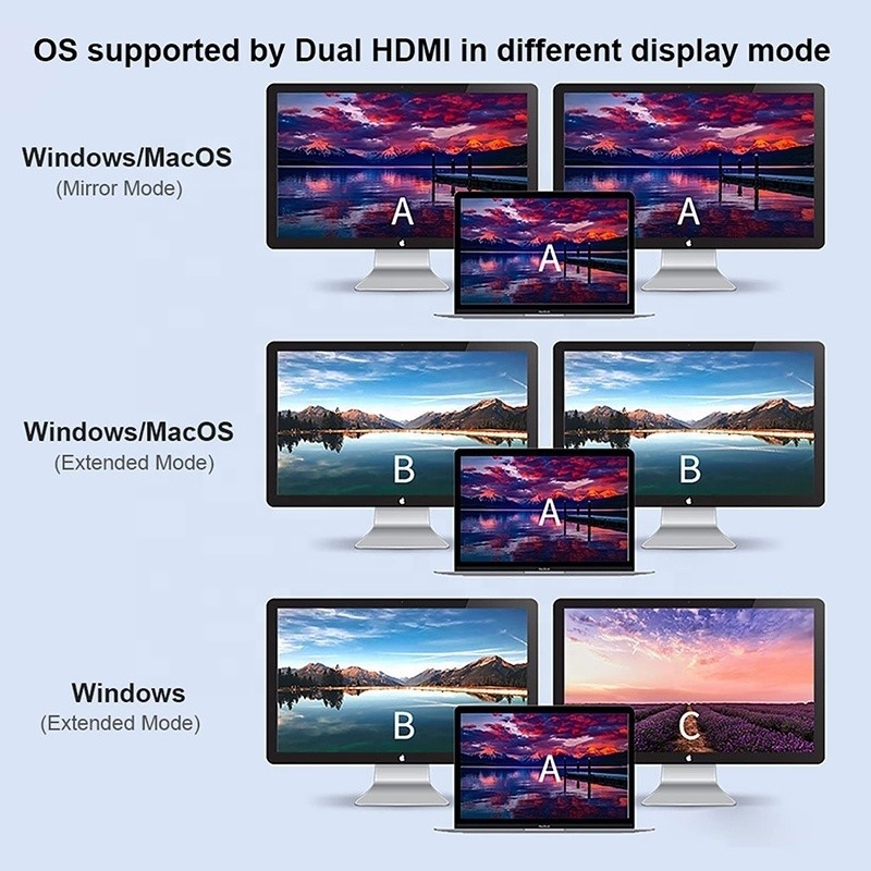4-در-1 USB C به دو 4K HDMI MST آداپتور برای شارژ انتقال داده و خروجی ویدیو
