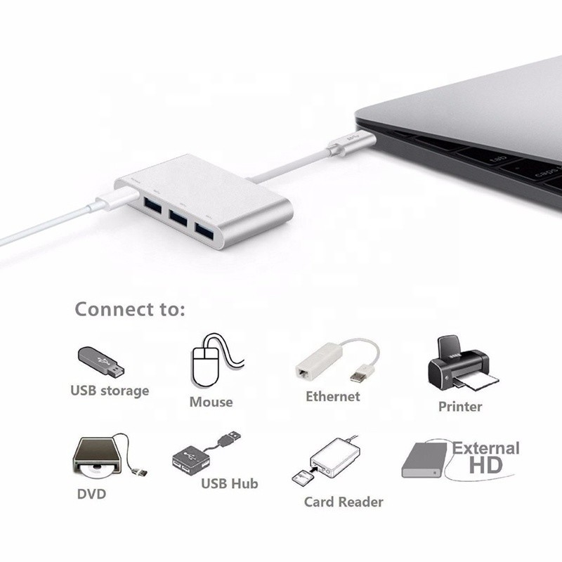 USB 3.1 رابط 4 در 1 نوع C هاب آداپتور چندگانه برای انتقال سریع داده