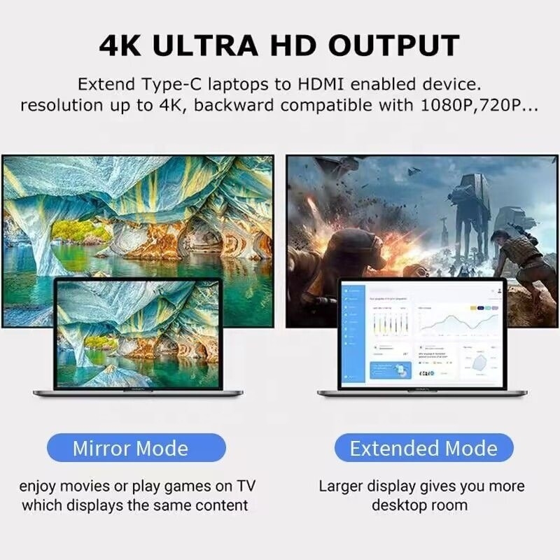 USB 3.1/USB Type-C Hub Adapter Docking Station با 4K HDMI USB3.0 USB 3.0 نوع C PD