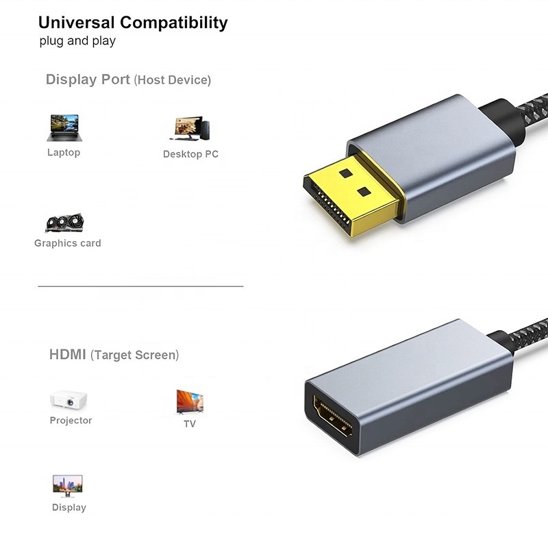 رزولوشن 4K USB C Hub Displayport به HDMI آداپتور کابل مرد به زن 1080P 4K30Hz 4K60Hz