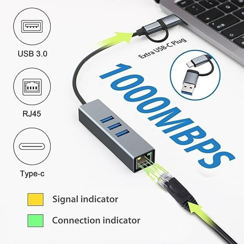 آداپتور USB Type-C به اترنت با 14 پورت USB 1000 Mbit / s Gigabit RJ45 LAN Hub
