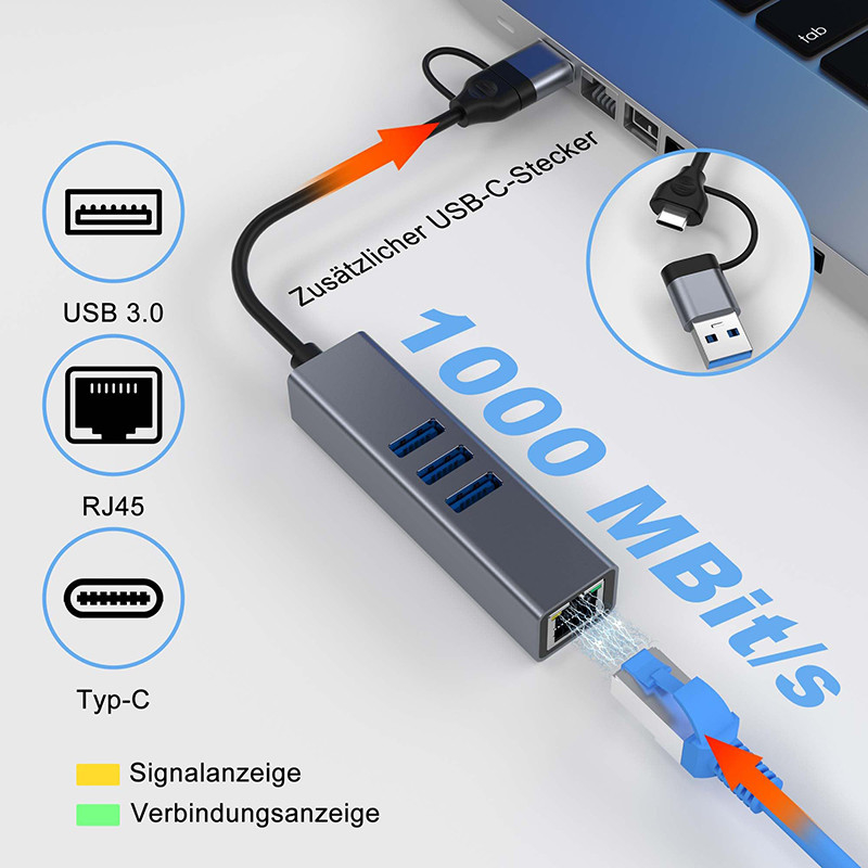 USB Type C LAN Adapter 6-in-2 USB C Hub با 3 پورت USB 3.0 و رابط RJ45 گیگابیت LAN