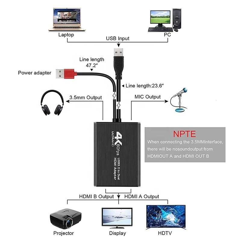 غیر محافظ USB 3.0 دو HDMI x2 خروجی تبدیل کننده صوتی برای مانیتور لپ تاپ